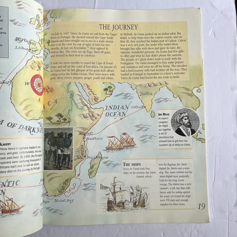 Set Of 2 Educational Books Atlas Of Exploration And Discovery Of The Americas